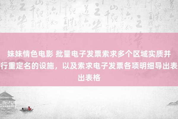 妹妹情色电影 批量电子发票索求多个区域实质并进行重定名的设施，以及索求电子发票各项明细导出表格